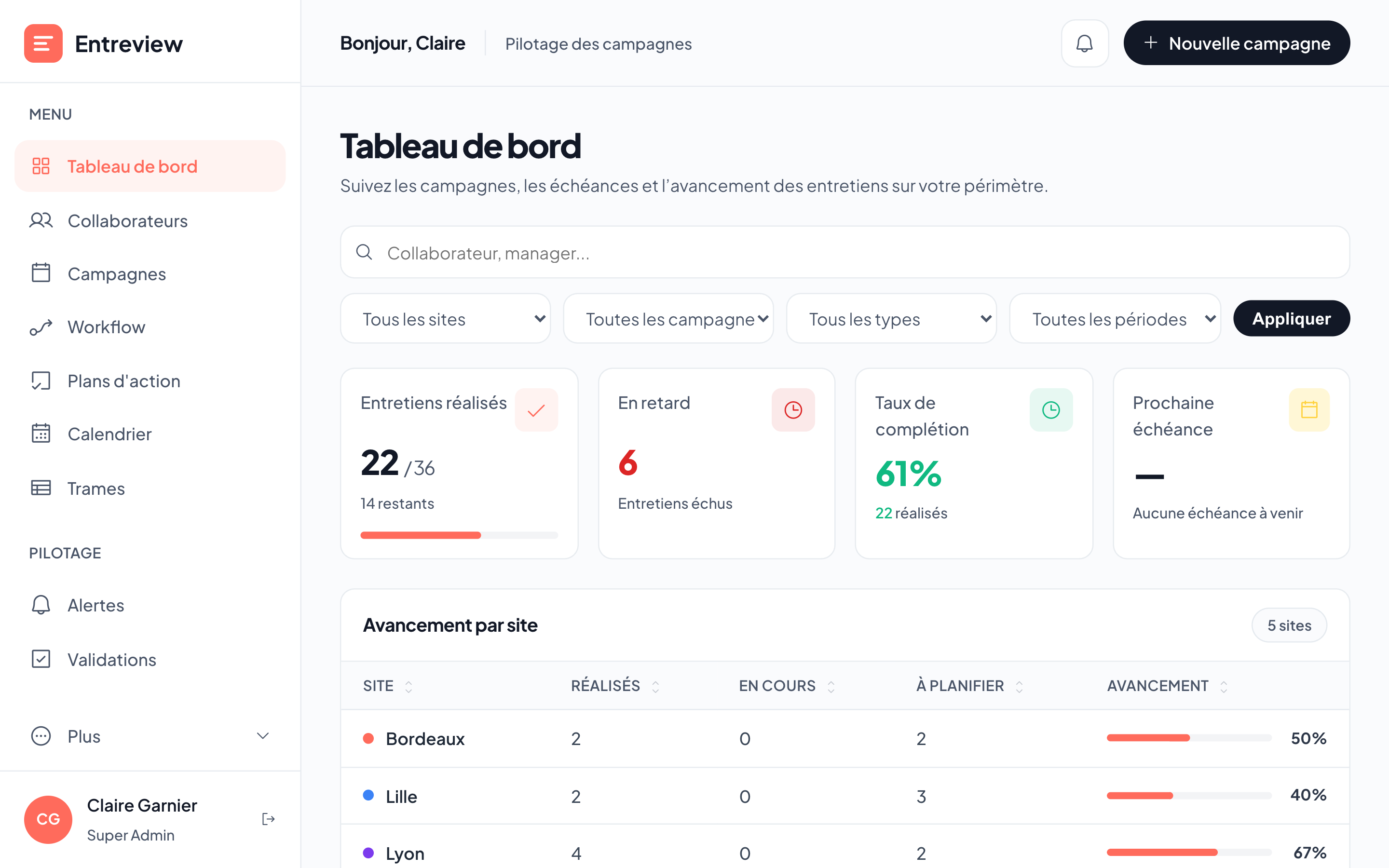 Tableau de bord Entreview montrant l’avancement des entretiens